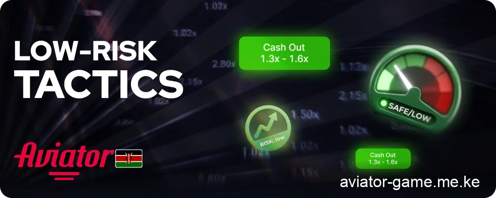 How the Low-Risk Cash Out Tactic Works in Aviator