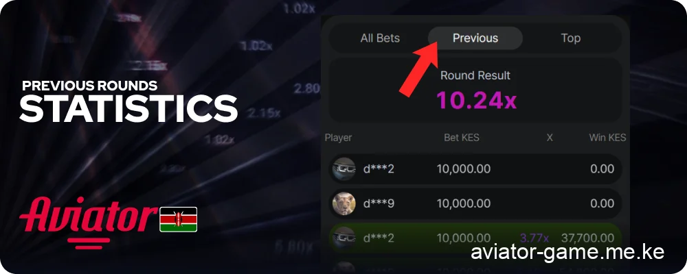Using Aviator Round History and Statistics for Better Decisions